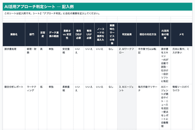 AI活用アプローチ判定シートのプレビュー
