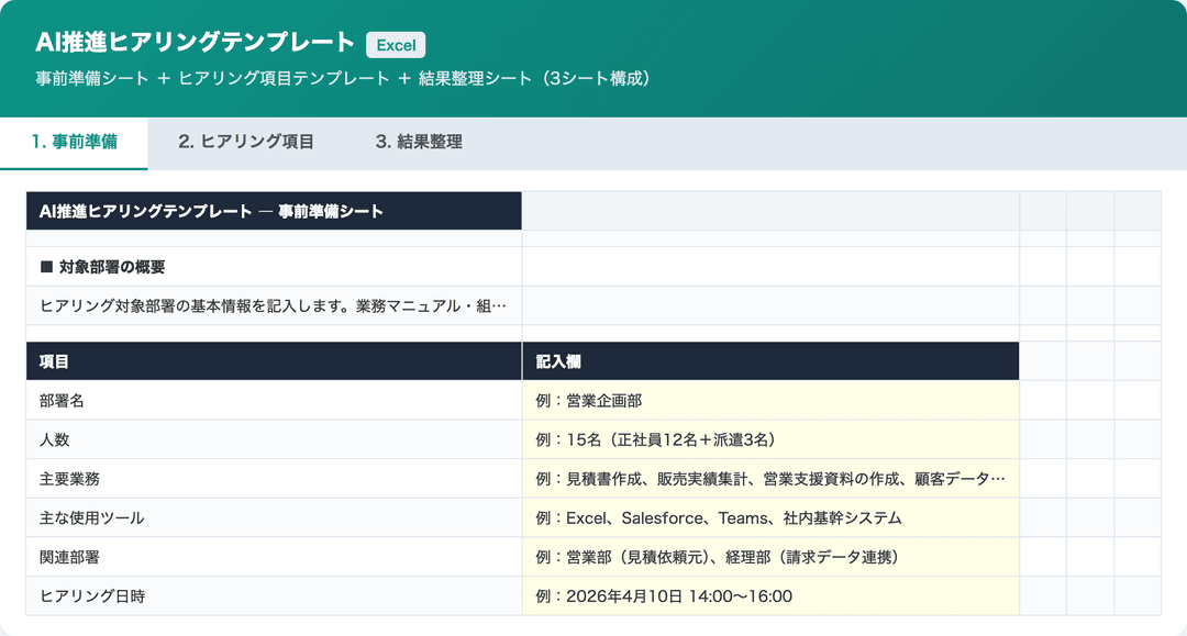 AI推進ヒアリングテンプレートのプレビュー