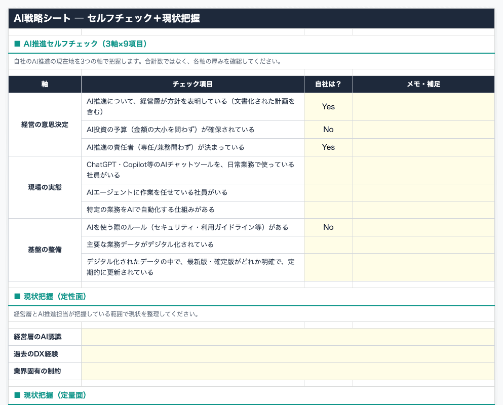 AI戦略シート テンプレートのプレビュー