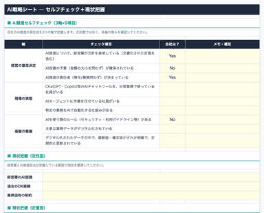 AI戦略シート テンプレートのプレビュー