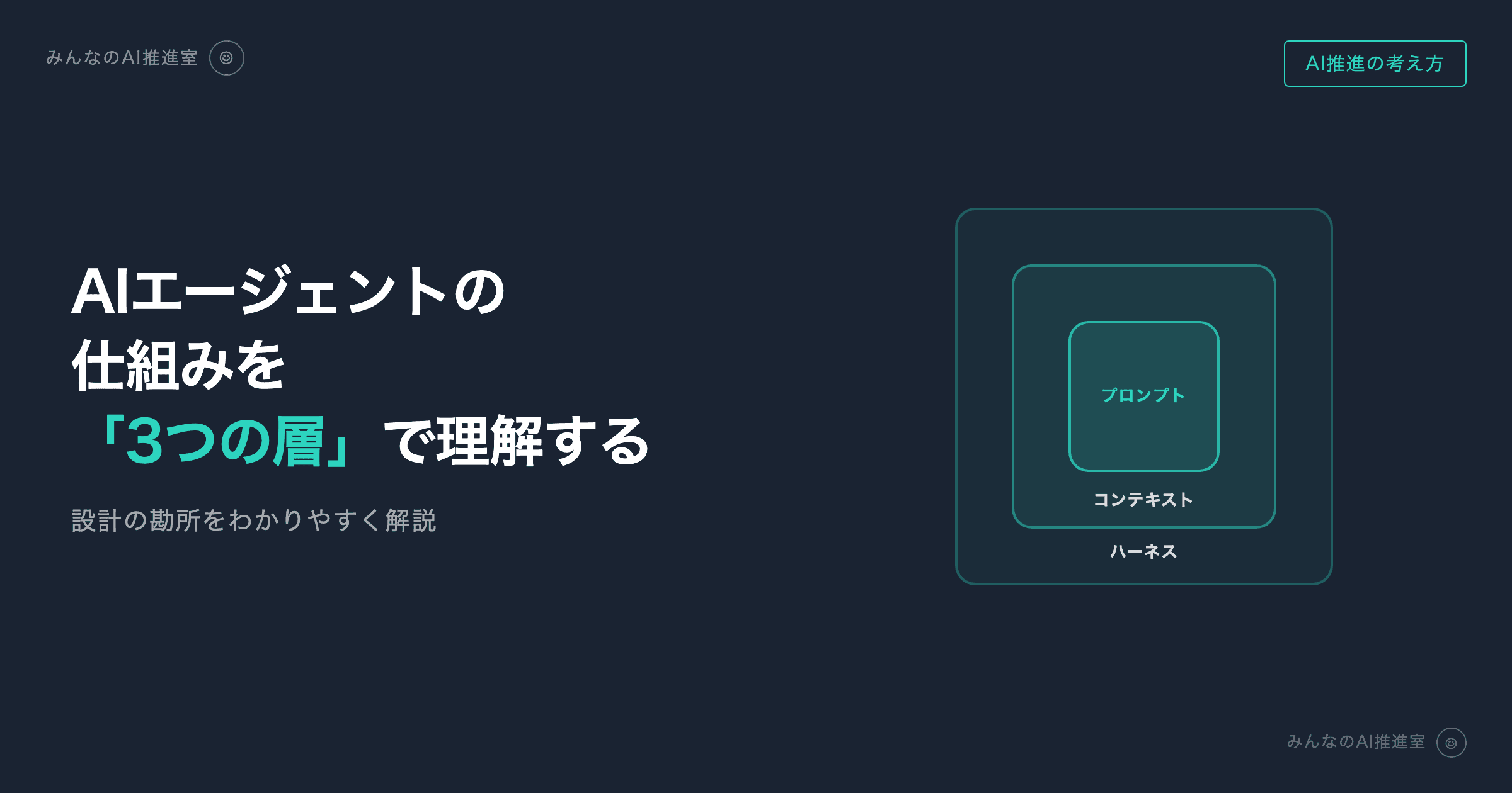 AIエージェントの仕組みを「3つの層」で理解する ― 設計の勘所をわかりやすく解説